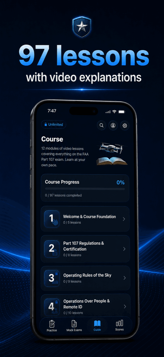 SIE Exam Ready lessons and synced progress