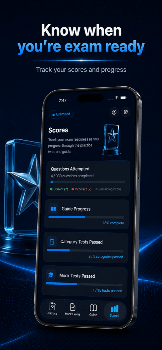 SIE Exam Ready score and progress tracking